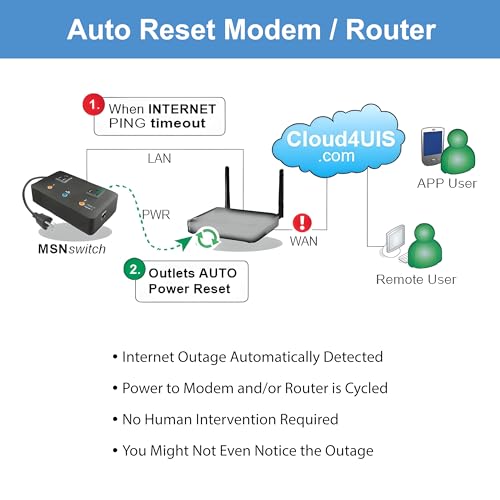 MSNSwitch2 Internet Enabled IP Remote Power Switch with Reboot - Control via Smartphone App, Cloud Service, Web Browser or API - 2 Independent AC Power Outlets (Model UIS-722b)