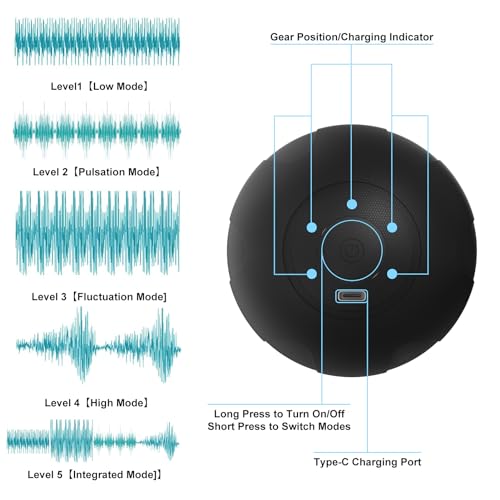 Jiejunjie TY-517 Vibrating Massage Ball thumb #2