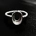 925 Sterling Silver Handmade Oval Bezel Ring Setting, Blank Oval Bezel For Resin, Ashes, Gemstone Work.