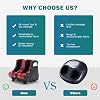 MEDIMALL Foot and Calf Massager, Electric Foot Massager Fatigue Feet, Shiatsu Foot Massager with Vibration,Deep Kneading, Vibration, Rolling, Leg Massager for Pain Relief (Red)