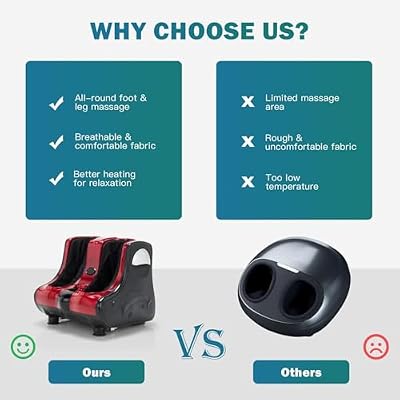 MEDIMALL Foot and Calf Massager, Electric Foot Massager Fatigue Feet, Shiatsu Foot Massager with Vibration,Deep Kneading, Vibration, Rolling, Leg Massager for Pain Relief (Red)
