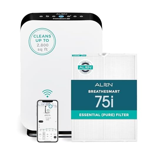 Alen BreatheSmart 75i HEPA Air Purifier