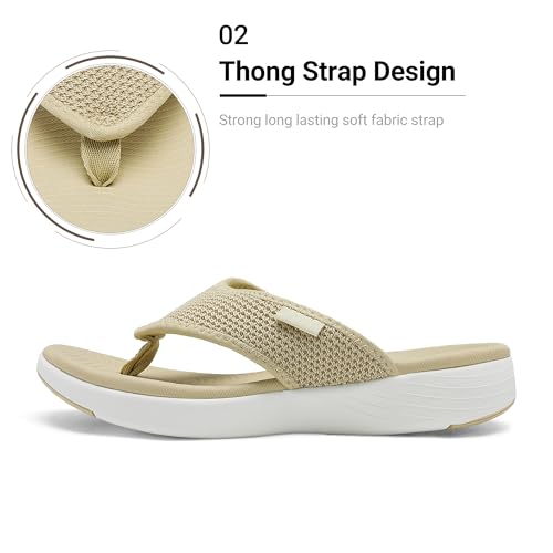 Image of DREAM PAIRS Womens Arch Support Cushion Flip Flops
