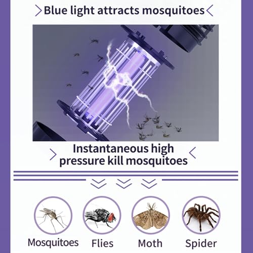 Encuentra reviews de Repelente electrico contra mosquitos para comprar hoy. 24 Imagen adicional