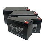 UPS Battery Backup System