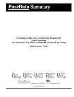 Installation Services - Industrial Equipment World Summary: 2020 Economic Crisis Impact on Revenues & Financials by Country B089J17D88 Book Cover