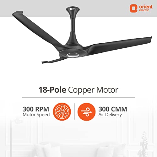 Orient Electric Aerostorm 1320mm Premium Ceiling Fan (Charcoal Grey