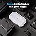 PhoneSoap Pro UV Smart Phone Sanitizer & Universal Cell Phone Charger Box | Patented & Clinically Proven 360-Degree UV-C Disinfection | Disinfects and Charges All Phones (White)