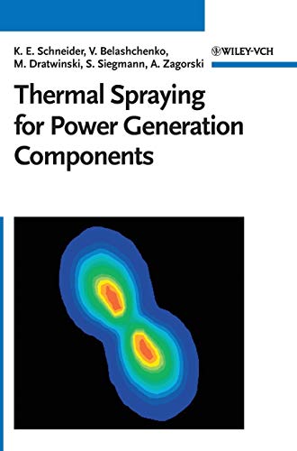 Thermal Spraying for Power Generation Components view 2