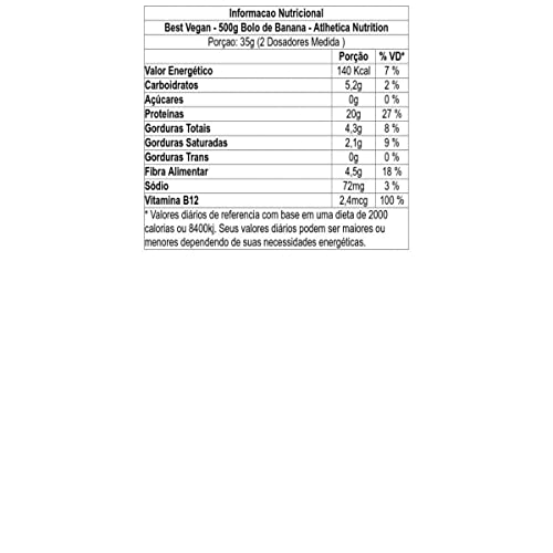 Atlhetica Nutrition Best Vegan (500G) - Sabor Bolo De Banana