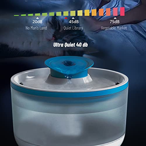 Fuente de agua automática para gatos 2.5L miniatura 4