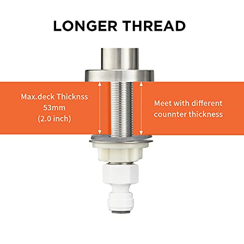 Owofan Touchless Kitchen Faucet And Ro Faucet Water Filter Faucet Bundles #TOP5