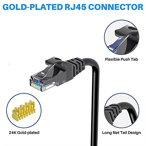 Image of 20 Meter Cat6 Heavy Duty Outdoor Cable Weatherproof /UV Resistant 1000mbps Ethernet Suitable for Direct Burial Installations cat6 Patch LAN Internet Network Cord- Black