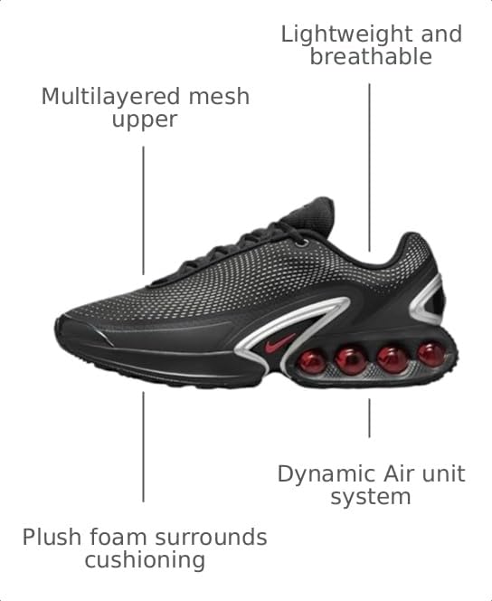 Image of Nike Men's Air Max Dn Sneaker