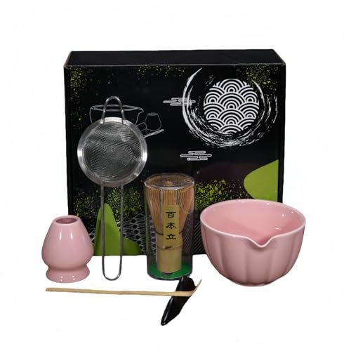 p⤁EہE5_Zbg | {ǐLbgEA/v/ɕKvȃc[ꎮ | Sҁ`DƌEprgp\ERpNg[ERȕ̃fUC (Pink)