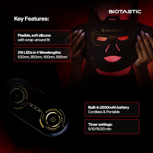 Image of Red Light Therapy Mask with Premium LED Technology - Multi-Light Mode Face Mask for Gentle Facial Wellness, Skin Balance & Self-Care Routine | Comfortable & Reusable Design