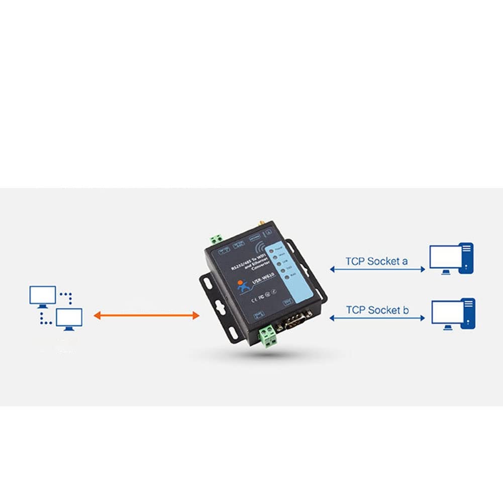 W610 HTTPS Serial RS232 Wireless Server Converter Servidor Web Integrado