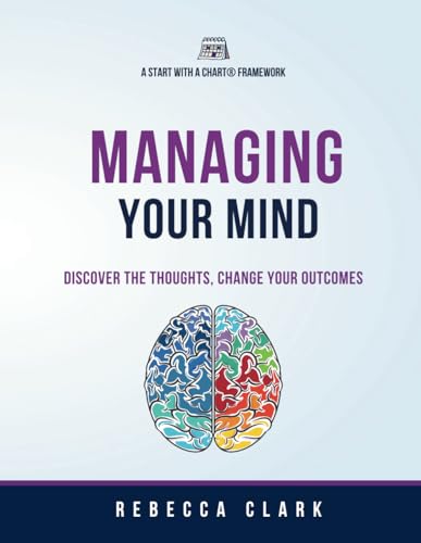 Managing Your Mind: Discover The Thoughts, Change Your Mind