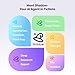 Mobvoi TicNote AI Voice Recorder 64GB Memory Note Recorder w/Case App Control 100+Languages Transcribe Summarize with AI Shadow Digital Audio Recorder for Phone Calls Lectures Meetings Interviews