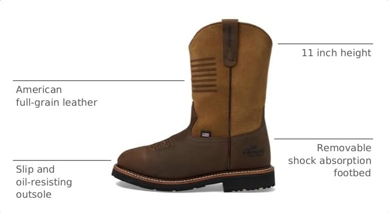 Image of Thorogood Men's Western Work 11 inch Waterproof Square Toe Work Boot