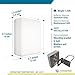 Tupavco TP542 Dual-Band (13dBi) Outdoor Directional Panel Antenna (2.4GHz & 5GHz WiFi) Wireless Network Signal (Pole Mast Mount) Weatherproof High-Gain Long-Range (w/N-Female Connector)