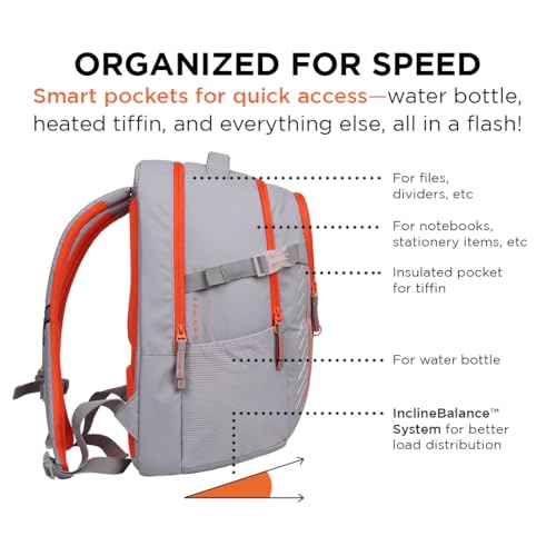 Image of Ergo43 RS Ergonomic School Bag | Posture & Spine Support, Breathable AirFlowX Mesh, Tear-Resistant Ripstop Material | Lightweight 34L Daily School Backpack