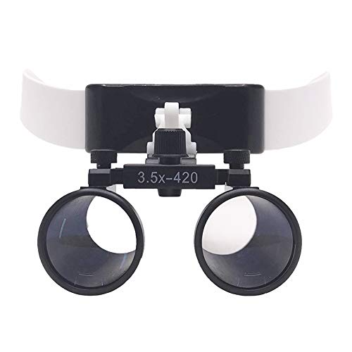 The Best Dentistry Loupes in 2022