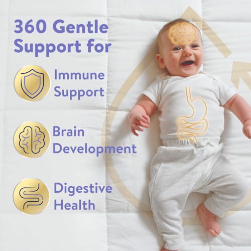 Image of Similac 360 Total Care Gentle Comfort Baby Formula, Easy-to-Digest Formula, Has 5 HMO Prebiotics, Powder Infant Formula, 36-oz Can, Pack of 3