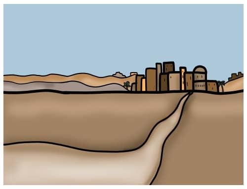 Story Time Felts Good Samaritan Bible Felt Board Figures New Testament Flannel (Figures & Background)