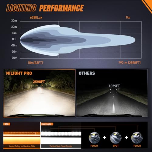 Image of Nilight LED Light Bar with Amber DRL 40.3 Inch 165 W Single Row Light | Anti-Glare Flood Spot Combo DRL Slim Offroad Light IP68 w / 14 AWG DT Wiring Kit for Pickup Truck SUV ATV UTV Boat 4x4