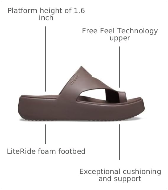 Image of Crocs Women's Getaway Toe Loop Platform Sandals