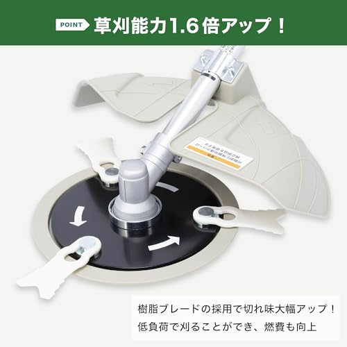 工進(KOSHIN) 手押し式 エンジン 草刈機 刈払機 EFR-26C 2サイクル 排気量 26cc 樹脂刃 ブレード キャリー 安全 折り畳み 収納 コンパクト 3枚目