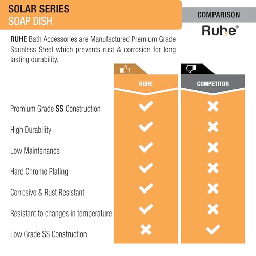 Image of Ruhe Solar Soap Dish | Stainless Steel | Wall Mounted | Soap Dish Holder | Soap Try For Bathroom Accessories | Soap Stand | Soap Holder For Bathroom and Kitchen |Bathroom Organizer| Chrome Finish