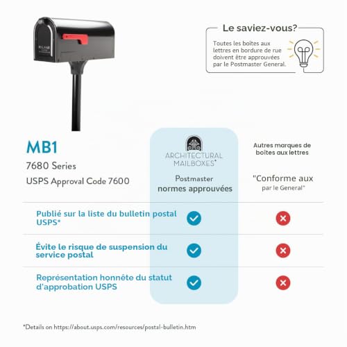 Kit de montage pour boîte aux lettres en sol ARCHITECTURAL MAILBOXES 7680B-10 noir M - 7