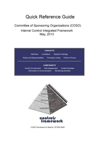 COSO 2013 Quick Reference Guide
