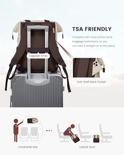 Image of LOVEVOOK Laptop Backpack for Women, 15.6 Inch Work Laptop Bag with USB Port, Fashion Teacher Nurse Backpack Purse, Waterproof Travel Computer Backpack with Organizer Bag, 2PCS, Apricot-Coffee
