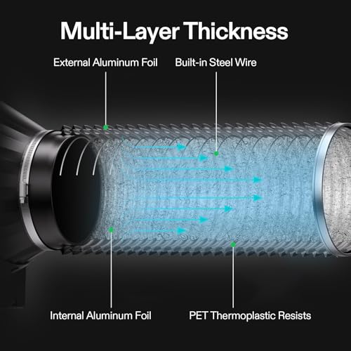 VIVOSUN 4 Inch Flexible Aluminum Ducting, 25 Feet Long Flex Air Duct with 2 Clamps, Heavy-Duty Multi-Layer Dryer Hose Vent Kit for Heating Cooling Ventilation and Exhaust by VIVOSUN - Image 3