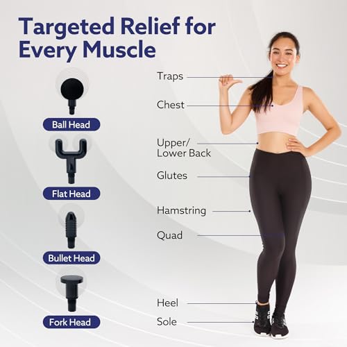 Image of AGARO Imperial Gun Massager | 99-Level Deep Tissue Handheld Massager | 4 Interchangeable Heads, Rechargeable, Relaxation of Neck, Shoulder, Back, Foot for Men & Women, Full Body Relief, Black