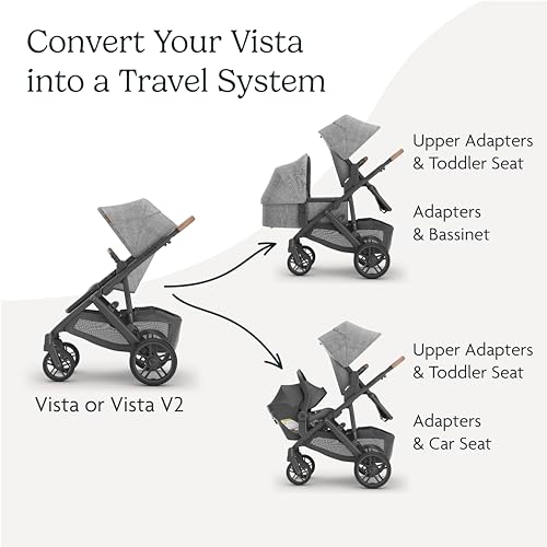 image for UPPAbaby Lower Adapter for Vista and Vista V2 Strollers/Compatible wit