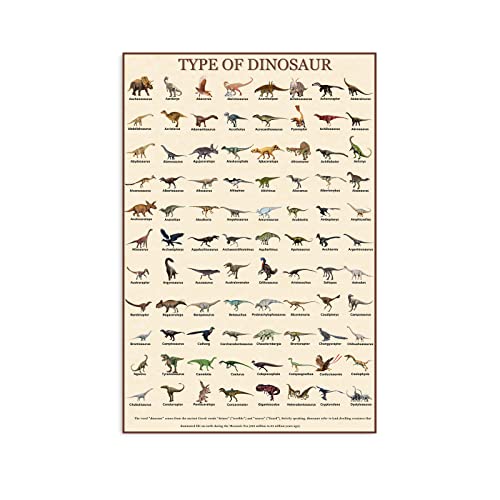 BOBBSOOCE Dinosaur Poster with Names Vintage Dinosaur Chart Poster Types of Dinosaurs Poster Wall Art for Boys Room Classroom Bathroom Bedroom Unframed posters 12x18inch