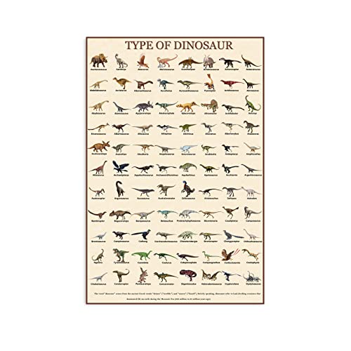 Dinosaur Poster with Names Vintage Dinosaur Chart Poster Types of Dinosaurs Poster Wall Art for Boys Room Classroom Bathroom Bedroom Unframed posters 12x18inch