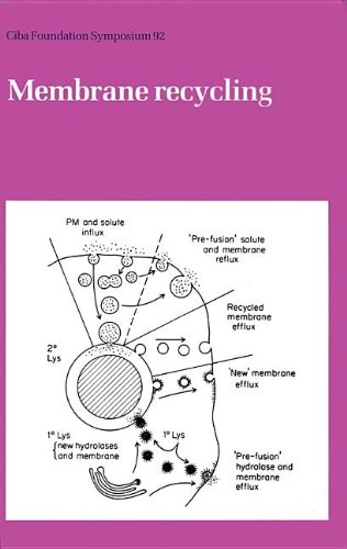 Buy Membrane Recycling, Number 92 — BookShops.in