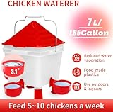 Zoom IMG-2 tinmagi set mangiatoia e abbeveratoio Zoom IMG-2 tinmagi set mangiatoia e abbeveratoio