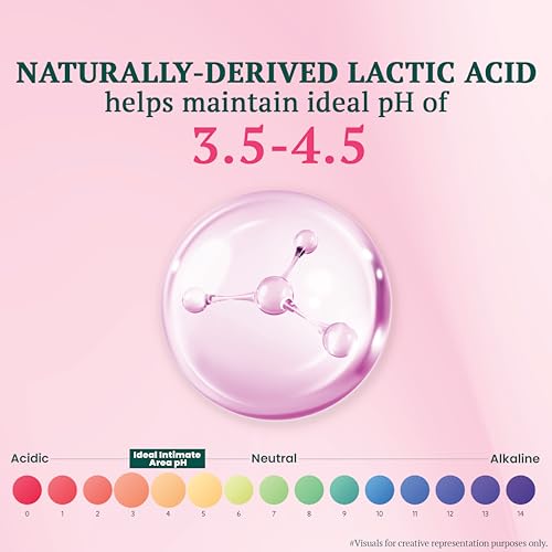 Image of Himalaya Intima | 100 ml | Feminine Hygiene Wash | Lactic Acid Wash | Balances pH | Natural Ingredients | Relieves Itching and Irritation