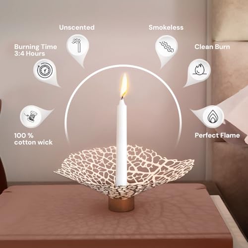 OSHADOW 1/2 Inch Taper Candle Thin 8\" Lenght- 1/2 Inch Diameter - Skinny Taper Candles - Skinny Candlesticks - White Candlesticks - Thin Candlestick 1/2 - Candle Sticks White Candles - Thumbnail 3