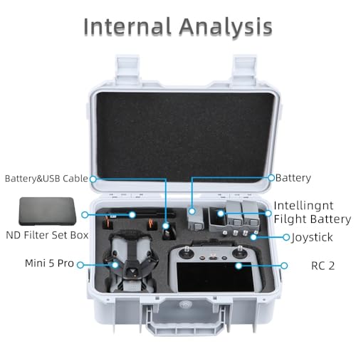 Étui de transport DJI Mini 5 Pro valise rigide blanche en EVA étanche pour drone et télécommande RC2