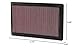 K&N Engine Air Filter: Reusable, Clean Every 75,000 Miles, Washable, Premium, Replacement Car Air Filter: Compatible with 2003-2011 MAZDA (RX-8), 33-2284