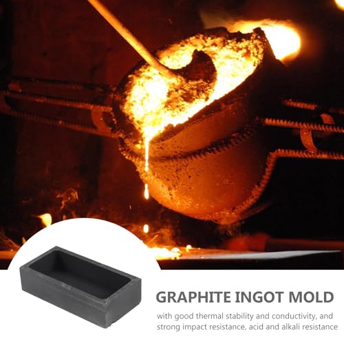 La Mejor Lista de Metales de fundición de esta semana. 18 Imagen adicional