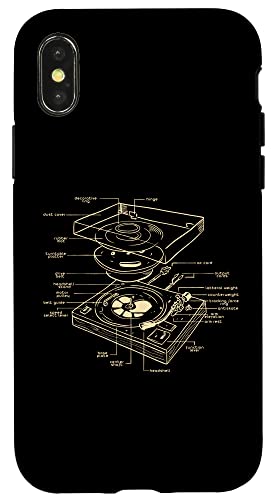 Dj �^�[���e�[�u�� ��H�} �p�[�e�B�[ �f�U�C�� �_���X �f�B�X�R �e�N�m�~���[�W�b�N �X�}�z�P�[�X iPhone X/XS �p