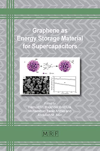 Graphene as Energy Storage Material for Supercapacitors (Materials Research Foundations)